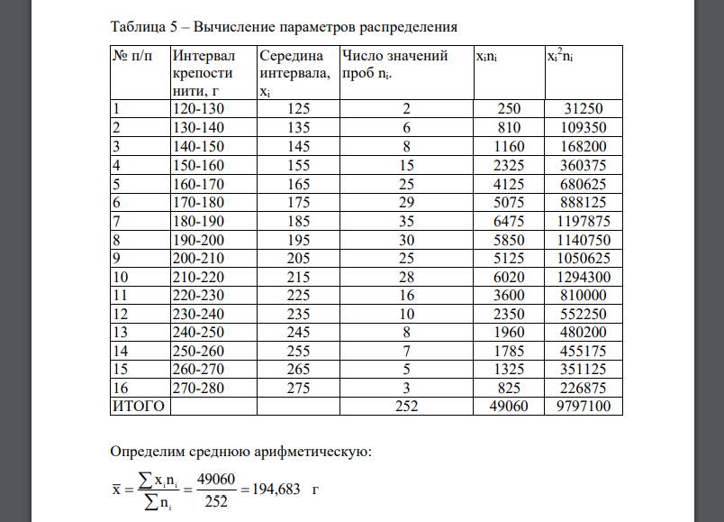 Покажите, что распределение по варианту 16(1) может быть описано нормальным распределением