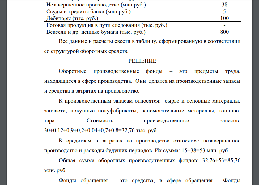 Произведите группировку приведенных в таблице 7 элементов оборотных средств; определите их структуру. Все данные и расчеты