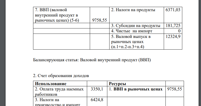 Имеются данные по сектору Органы государственного управления за 2010 гПостройте и определите балансирующие статьи следующих счетов СНС: 1. Счет производства. 2. Счет образования доходов. 3. Счет распределения первичных