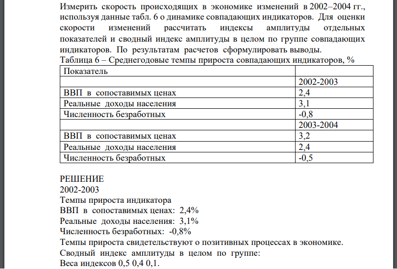 Измерить скорость происходящих в экономике изменений в 2002–2004 гг., используя данные табл. 6 о динамике совпадающих индикаторов