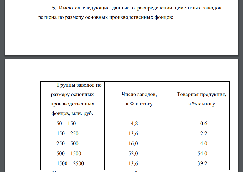 Имеются следующие данные о распределении цементных заводов региона по размеру основных производственных фондов: Группы заводов по размеру основных производственных фондов, млн. руб. Число заводов, в % к итогу