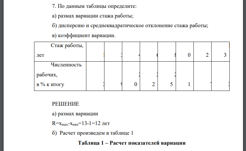 По данным таблицы определите: а) размах вариации стажа работы; б) дисперсию и среднеквадратическое отклонение стажа работы; в) коэффициент вариации. Стаж работы, лет 1 3 4 6 8 1 0 1 2 1 3 Численность рабочих, в % к итогу