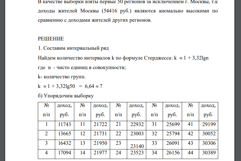 В качестве выборки взяты первые 50 регионов за исключением г. Москвы, т.к доходы жителей Москвы (54416 руб.) являются аномально высокими по сравнению с доходами жителей других регионов.