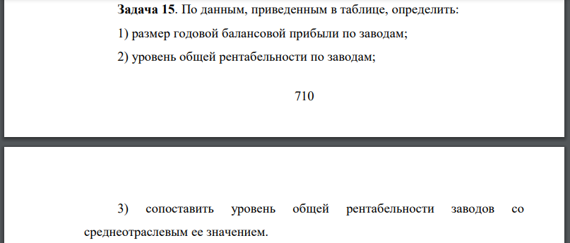 По данным, приведенным в таблице, определить: 1) размер годовой балансовой прибыли по заводам; 2) уровень общей рентабельности по заводам