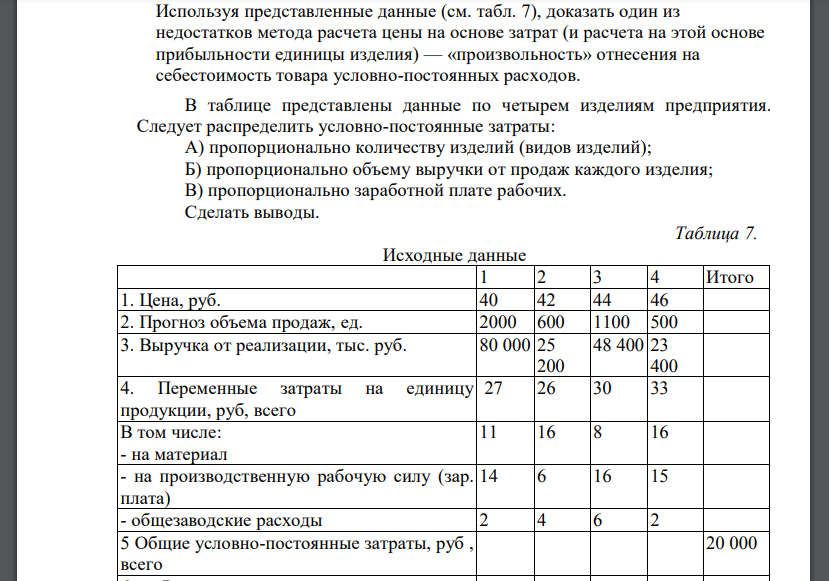 Используя представленные данные (см. табл. 7), доказать один из недостатков метода расчета цены на основе затрат