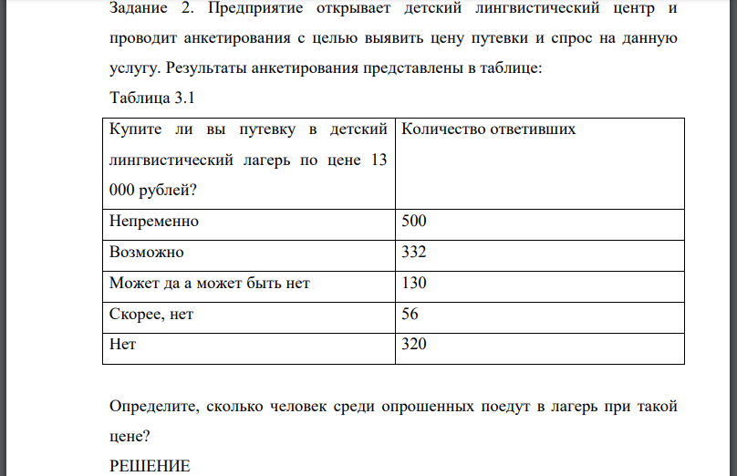 Предприятие открывает детский лингвистический центр и проводит анкетирования с целью выявить цену путевки и спрос на данную услугу.