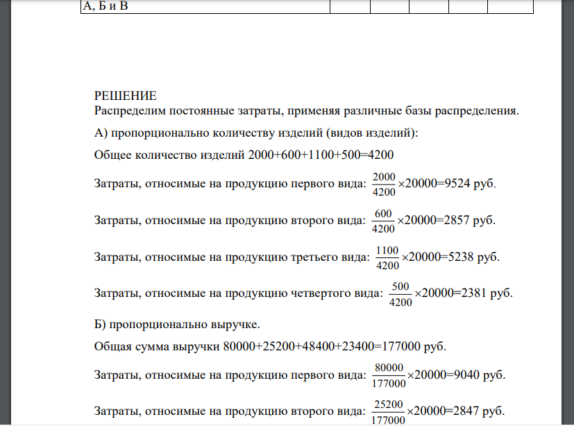 Используя представленные данные (см. табл. 7), доказать один из недостатков метода расчета цены на основе затрат