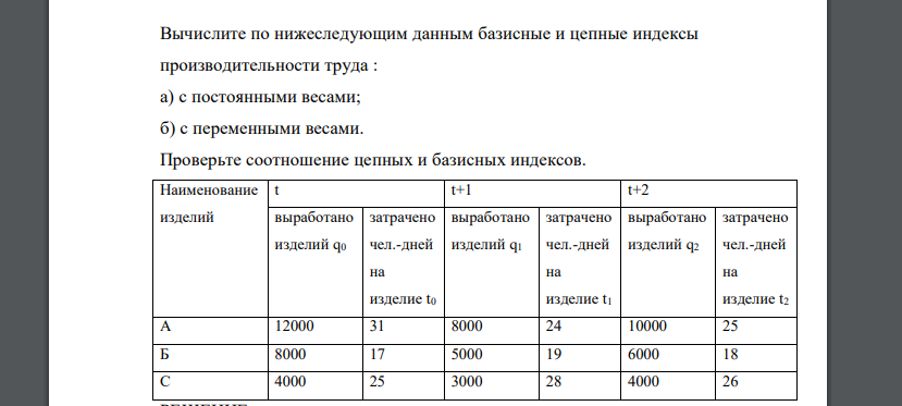 Вычислите по нижеследующим данным базисные и цепные индексы производительности труда : а) с постоянными весами