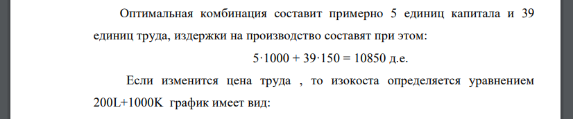 Производственная функция задана формулой Q = 5К·L. Цена единицы труда составляет 150 д.е., цена единицы капитала – 1000 д.е