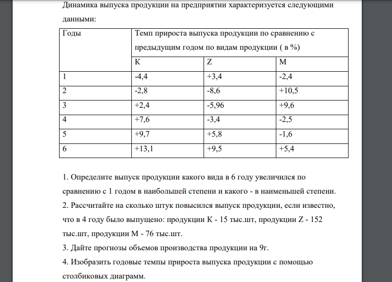 Динамика выпуска продукции на предприятии характеризуется следующими данными:  1. Определите выпуск продукции