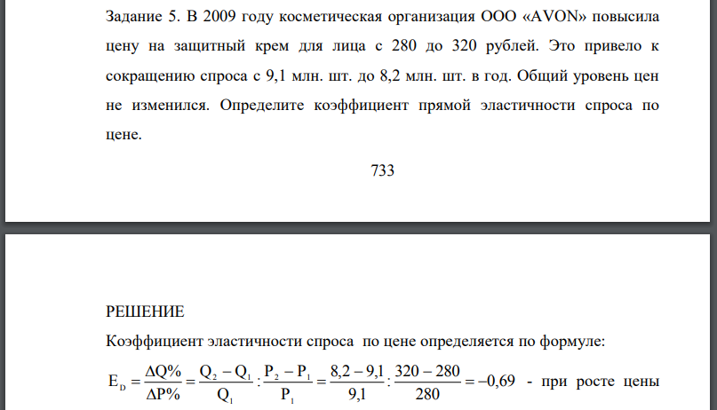 В 2009 году косметическая организация ООО «АVON» повысила цену на защитный крем для лица с 280 до 320 рублей. Это привело к сокращению спроса