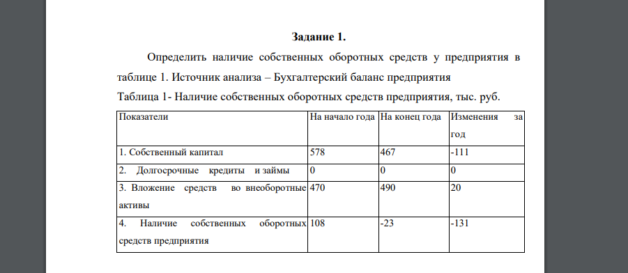 Определить наличие собственных оборотных средств у предприятия в таблице 1. Источник анализа