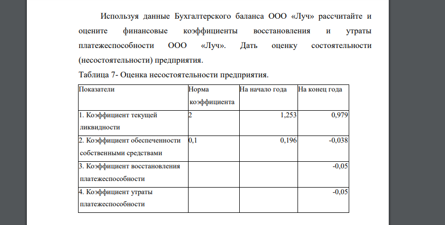 Используя данные Бухгалтерского баланса ООО «Луч» рассчитайте и оцените финансовые коэффициенты восстановления