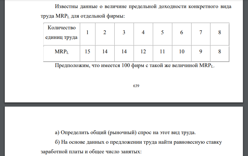 Известны данные о величине предельной доходности конкретного вида труда MRPL для отдельной фирмы: Предположим, что имеется 100 фирм