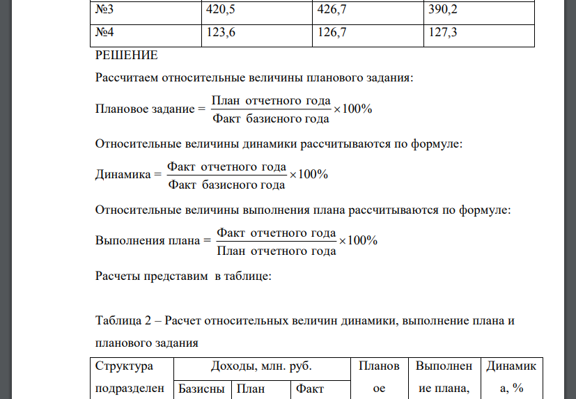 Имеются данные по подразделениям предприятия, проанализировать доходы в целом по предприятию, рассчитав относительные величины динамики