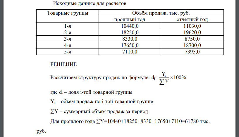 Провести анализ структуры продаж предприятия торговли. 1. Рассчитать структуру продаж предприятия торговли в прошлом и отчетном годах