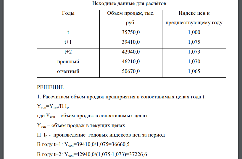 Провести анализ динамики объема продаж предприятия торговли в фактических и сопоставимых ценах: 1. Рассчитать объем продаж предприятия