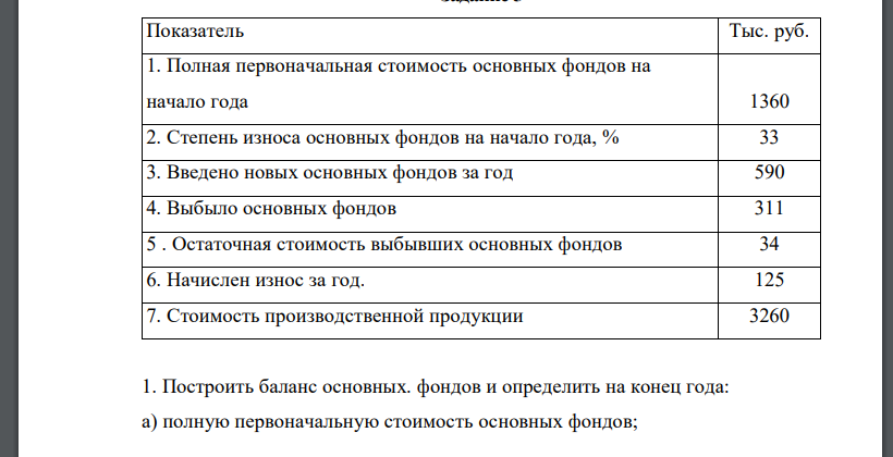 Построить баланс основных. фондов и определить на конец года: а) полную первоначальную стоимость основных фондов; б) остаточную первоначальную стоимость; в) износ основных фондов. 2. Рассчитать показатели технического