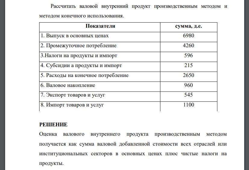 Рассчитать валовой внутренний продукт производственным методом и методом конечного использования. Показатели сумма, д.е. 1. Выпуск в основных ценах 6980 2. Промежуточное потребление