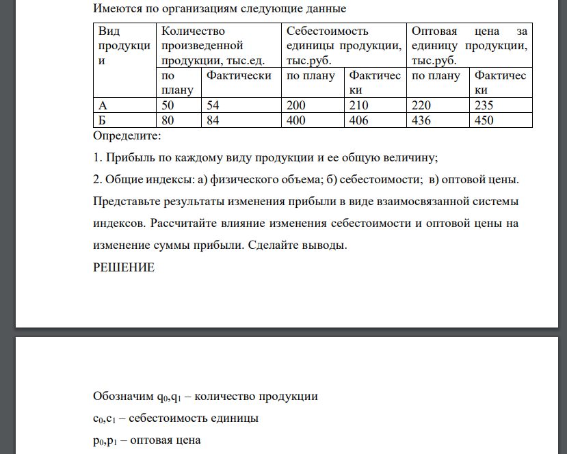 Определите: 1. Прибыль по каждому виду продукции и ее общую величину; 2. Общие индексы: а) физического объема; б) себестоимости; в) оптовой цены. Представьте результаты изменения прибыли в виде взаимосвязанной системы