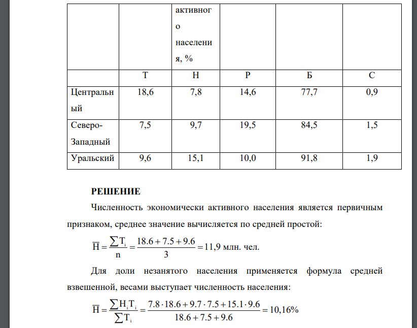 Приводятся фактические статистические данные за 2006 год по федеральным округам Российской Федерации. Задание: Необходимо рассчитать средние значения каждого из приведённых признаков, привести расчётные формулы