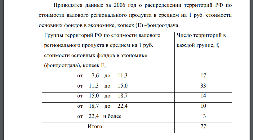 Приводятся данные за 2006 год о распределении территорий РФ по стоимости валового регионального продукта в среднем на 1 руб. стоимости основных фондов в экономике, копеек (E) -фондоотдача. Группы территорий РФ по