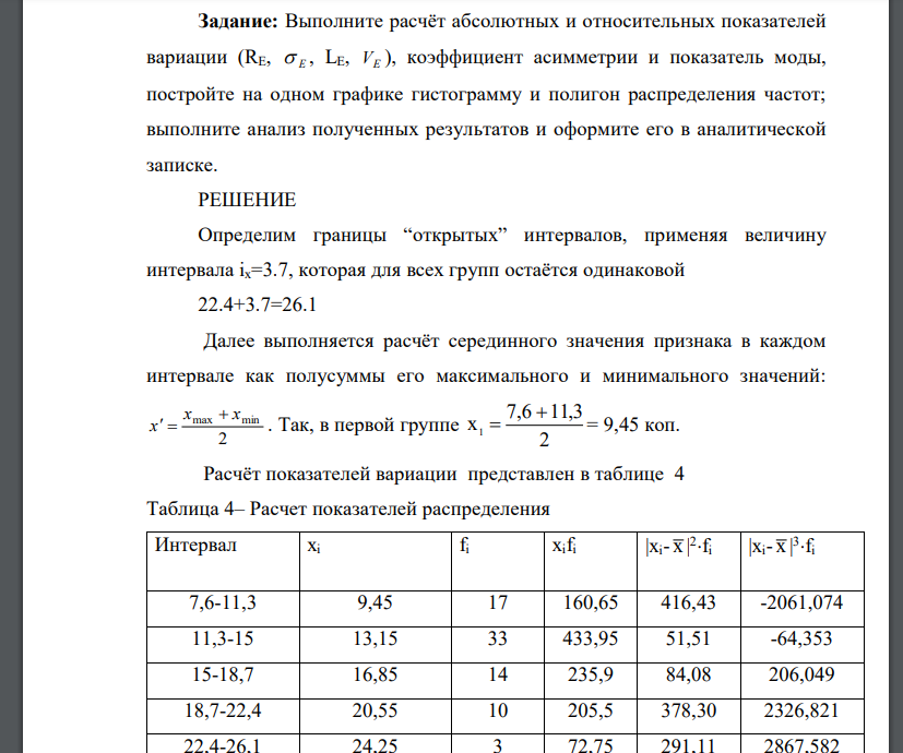 Приводятся данные за 2006 год о распределении территорий РФ по стоимости валового регионального продукта в среднем на 1 руб. стоимости основных фондов в экономике, копеек (E) -фондоотдача. Группы территорий РФ по