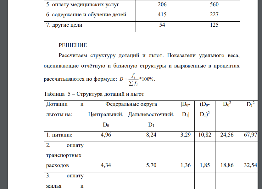 Структура среднего размера ежемесячных дотаций и льгот, полученных домашними хозяйствами (семьями) в 2005 году (на получателя в месяц, рублей). Задание: Проанализируйте особенности структур, используя