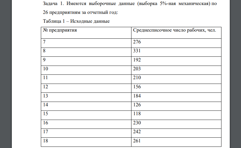 Имеются выборочные данные (выборка 5%-ная механическая) по 26 предприятиям за отчетный год