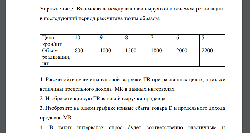 Рассчитайте величины валовой выручки TR при различных ценах, а так же величины предельного дохода MR в данных интервалах. 2. Изобразите кривую