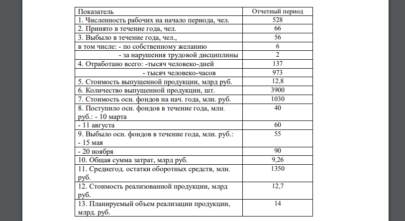 Имеются данные о работы предприятия (таблицы 7 и 8). Провести анализ его деятельности. Определить для отчетного