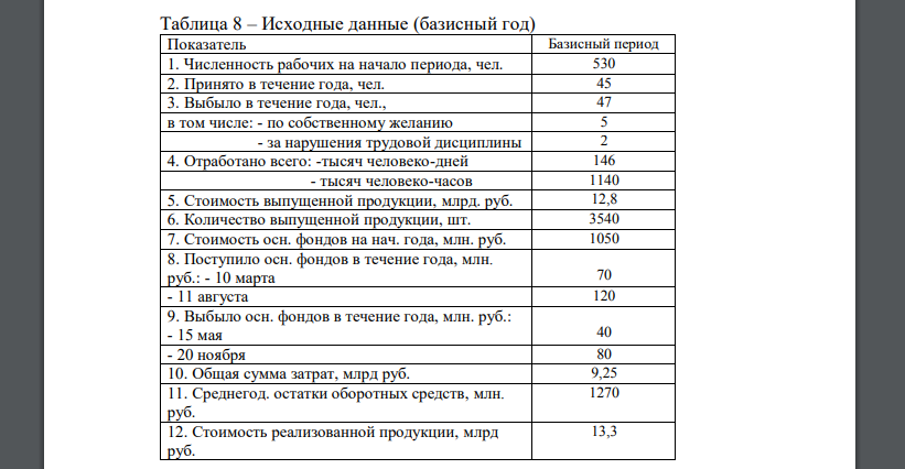 Имеются данные о работы предприятия (таблицы 7 и 8). Провести анализ его деятельности. Определить для отчетного