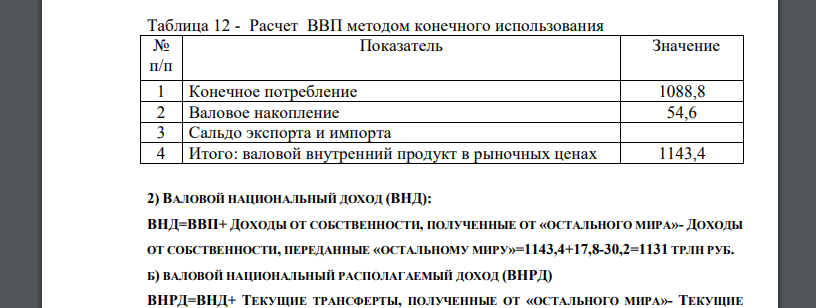 ИМЕЮТСЯ СЛЕДУЮЩИЕ ДАННЫЕ ЗА ГОД В ТЕКУЩИХ ЦЕНАХ, ТРЛН РУБ