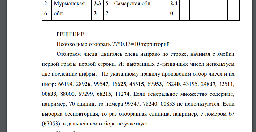 Приводятся данные государственной статистики о среднедушевых денежных доходах за месяц, тыс. руб. (Di), по территориям Российской Федерации за 2005 год. Задание: 1. Проведите 13%-ую бесповторную выборку, используя таблицу