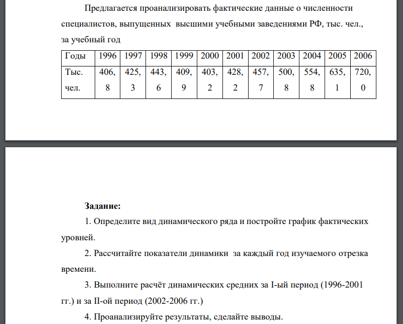 Предлагается проанализировать фактические данные о численности специалистов, выпущенных высшими учебными заведениями РФ, тыс. чел., за учебный год Годы