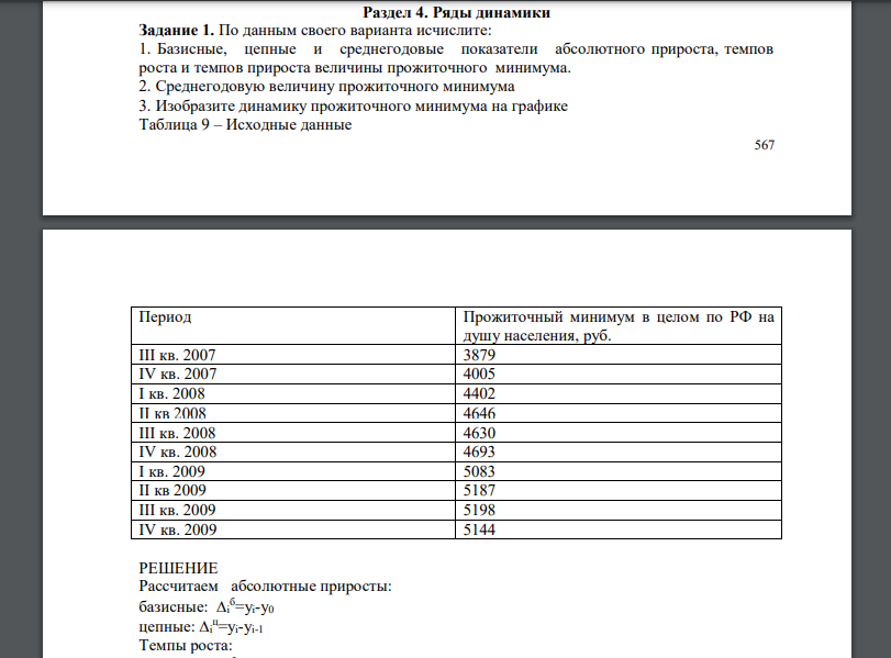 По данным своего варианта исчислите: 1. Базисные, цепные и среднегодовые показатели абсолютного прироста