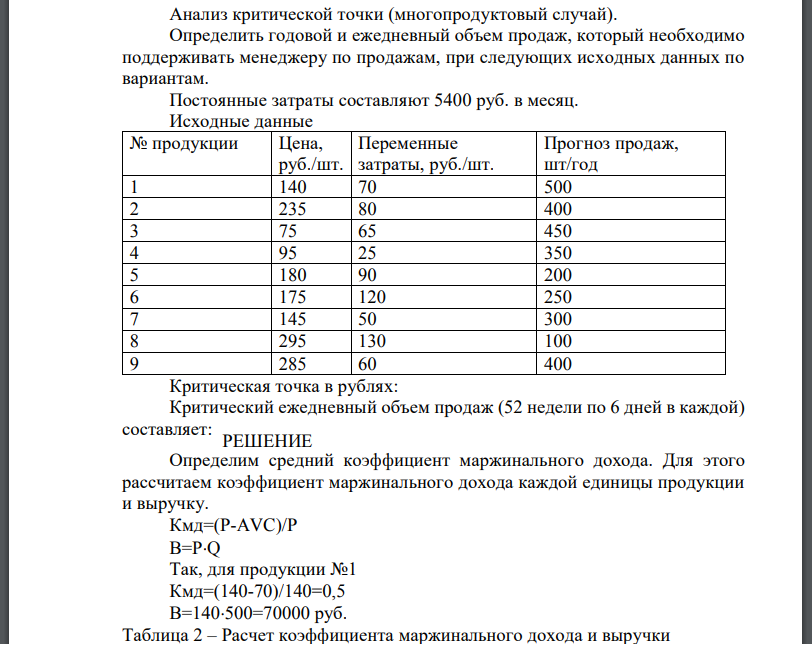 Анализ критической точки (многопродуктовый случай). Определить годовой и ежедневный объем продаж, который необходимо поддерживать