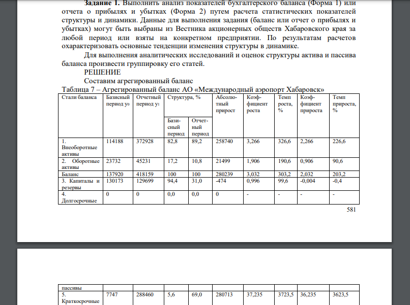 Выполнить анализ показателей бухгалтерского баланса (Форма 1) или отчета о прибылях и убытках (Форма 2) путем расчета