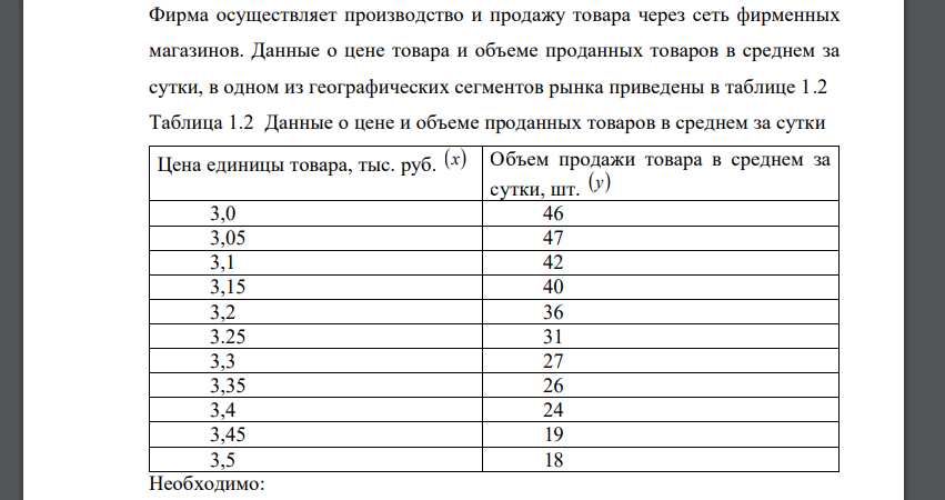 Зависимость объема q на продукцию