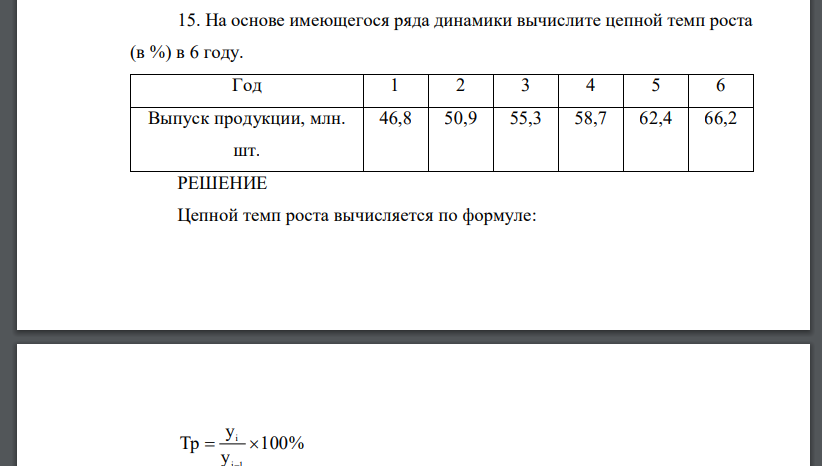 На основе имеющегося ряда динамики вычислите цепной темп роста (в %) в 6 году. Год 1 2 3 4 5 6 Выпуск продукции, млн. шт. 46,8 50,9 55,3 58,7 62,4 66,2