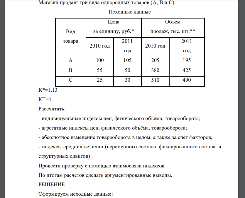 Магазин продаёт три вида однородных товаров (A, B и C). Рассчитать: - индивидуальные индексы цен, физического объёма, товарооборота; - агрегатные индексы цен, физического объёма, товарооборота; - абсолютное