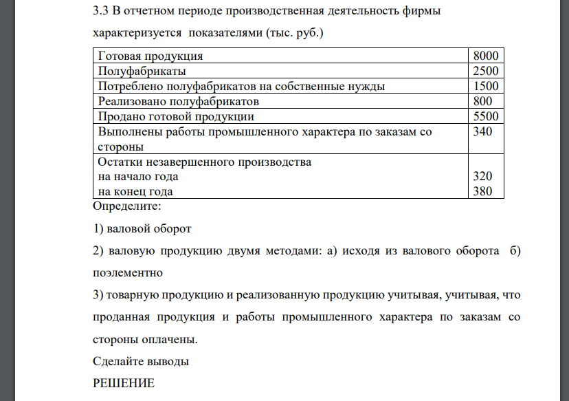 В отчетном периоде производственная деятельность фирмы характеризуется показателями (тыс. руб.) Готовая продукция 8000 Полуфабрикаты 2500 Потреблено полуфабрикатов на собственные нужды 1500 Реализовано