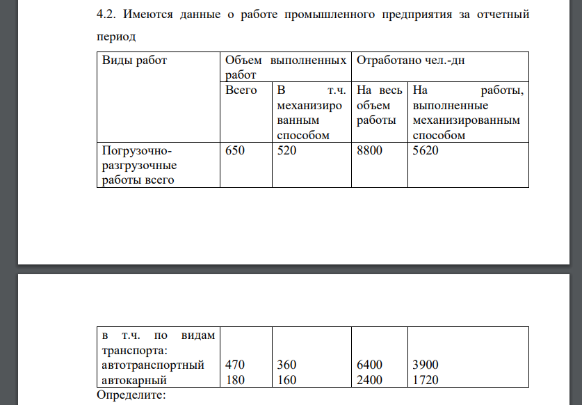 Имеются данные о работе промышленного предприятия за отчетный период Определите: 1) индивидуальные коэффициенты механизации работ а) на автотранспорте б) на автокарах 2) индивидуальные коэффициенты