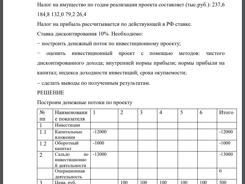 Предполагается реализовать инвестиционный проект по производству продукции «А». Срок реализации проекта 6 лет. Срок полезного