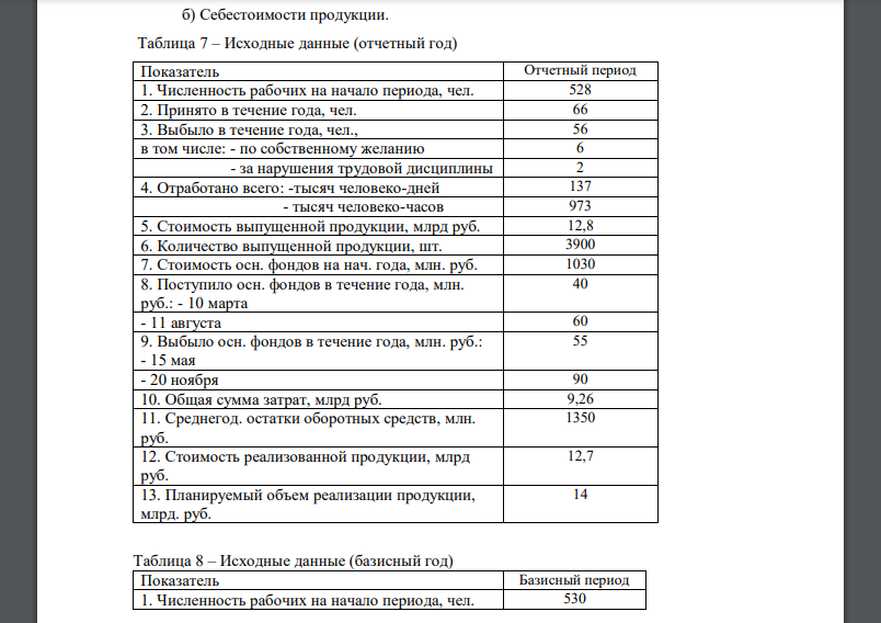 Имеются данные о работы предприятия (таблицы 7 и 8). Провести анализ его деятельности. Определить для отчетного и базисного