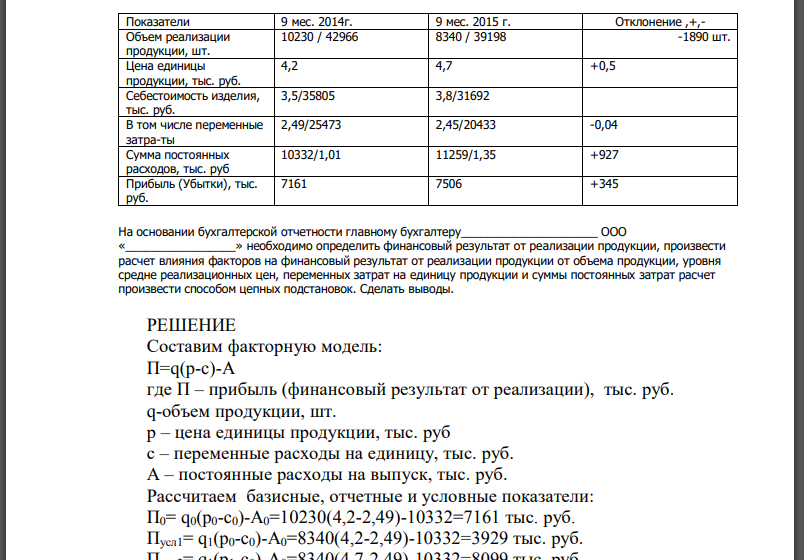 На основании бухгалтерской отчетности главному бухгалтеру_____________________ ООО «_________________» необходимо определить финансовый результат от реализации продукции, произвести