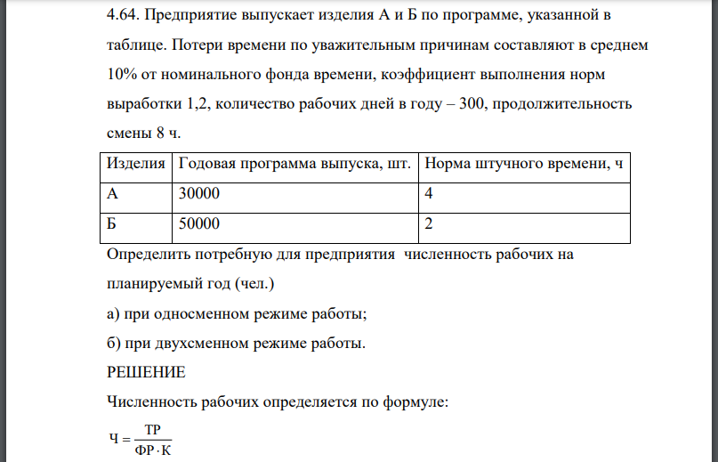 Предприятие выпускает изделия А и Б по программе, указанной в таблице. Потери времени по уважительным причинам составляют в среднем 10%