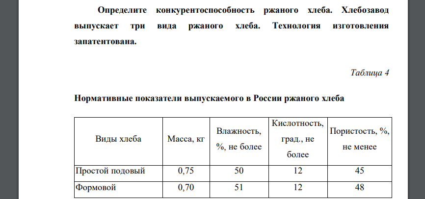 Определите конкурентоспособность ржаного хлеба. Хлебозавод выпускает три вида ржаного хлеба