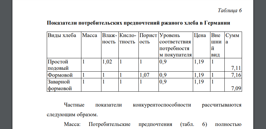 Цвет корки коричневый с легким глянцем, поверхность блестящая, гладкая, без надрывов, вздутий и крупных трещин.