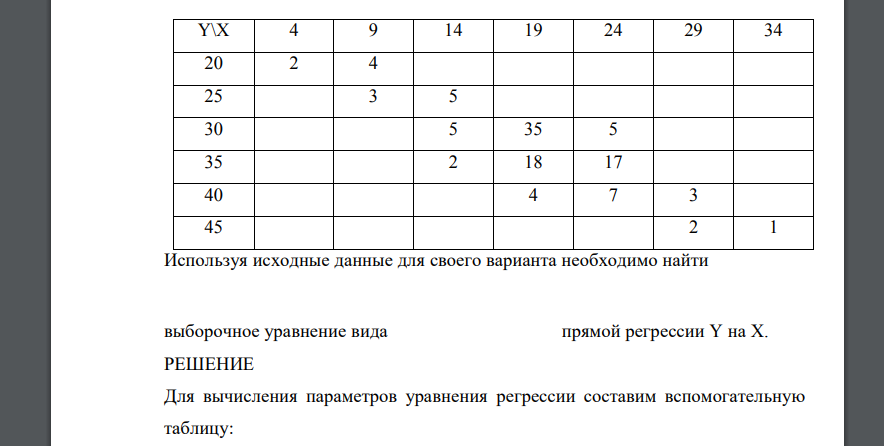 Задана корреляционная таблица 547 Корреляционная таблица Y\X 4 9 14 19 24 29 34 20 2 4 25 3 5 30 5 35 5 35 2 18 17 40 4 7 3 45